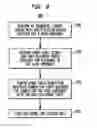 Fig. 09 - Integrated PLM based library management system and method