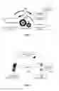 Fig. 02 - CUSTOMER RELATIONSHIP MANAGEMENT MESSAGING INTEGRATION