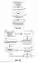 Fig. 03 - CUSTOMER RELATIONSHIP MANAGEMENT MESSAGING INTEGRATION