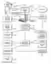 Fig. 01 - METHOD AND SYSTEM FOR FULFILLING LABOR REQUIREMENTS