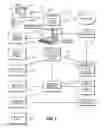 Fig. 02 - METHOD AND SYSTEM FOR FULFILLING LABOR REQUIREMENTS