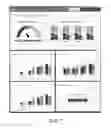 Fig. 08 - SYSTEMS AND METHODS FOR INCENTIVIZING ACTIVITIES OF EMPLOYEES RESULTING IN REDUCED HEALTHCARE SPENDING