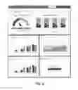 Fig. 10 - SYSTEMS AND METHODS FOR INCENTIVIZING ACTIVITIES OF EMPLOYEES RESULTING IN REDUCED HEALTHCARE SPENDING