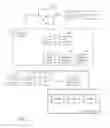 Fig. 02 - Systems and methods to plan events at different locations