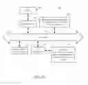 Fig. 09 - Systems and methods to plan events at different locations