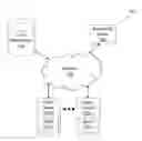 Fig. 01 - SYSTEM AND METHOD FOR FACILITATING MEETINGS BETWEEN MULTIPLE PARTICIPANTS