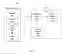 Fig. 05 - SYSTEM AND METHOD FOR FACILITATING MEETINGS BETWEEN MULTIPLE PARTICIPANTS
