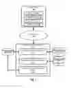 Fig. 02 - Determining additional task features for a task of a user