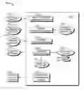 Fig. 01 - System, Method, And Apparatus For Oilfield Equipment Prognostics And Health Management