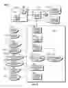 Fig. 03 - System, Method, And Apparatus For Oilfield Equipment Prognostics And Health Management