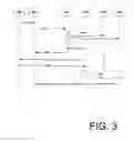 Fig. 04 - System and method for executing financial transactions