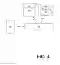 Fig. 05 - System and method for executing financial transactions