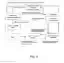 Fig. 06 - System and method for executing financial transactions