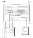 Fig. 04 - Digital Purchase Transfers Between Separate Retailers