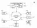 Fig. 01 - TRANSACTIONAL SOCIAL MEDIA PLATFORM SYSTEM AND METHOD