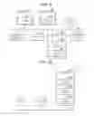 Fig. 07 - VENDING MACHINE THAT TRANSMITS ELECTRONIC DATA OF A PRODUCT OR SERVICE PURCHASED THEREAT