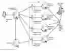 Fig. 01 - Content provider charged gateway
