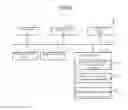Fig. 06 - Electronic receipt management system