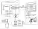 Fig. 01 - ELECTRONIC RECEIPT MANAGEMENT SYSTEM THAT COORDINATES MANAGEMENT OF ELECTRONIC RECORDS IN A SECURE MANNER