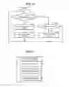 Fig. 08 - SALES DATA PROCESSING APPARATUS AND SALES DATA PROCESSING METHOD