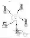 Fig. 01 - SYSTEM AND METHOD FOR ASSOCIATING IDENTIFIERS WITH TRANSACTIONS