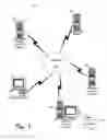 Fig. 02 - SYSTEM AND METHOD FOR ASSOCIATING IDENTIFIERS WITH TRANSACTIONS