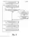 Fig. 04 - SYSTEM AND METHOD FOR ASSOCIATING IDENTIFIERS WITH TRANSACTIONS