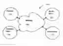 Fig. 01 - Machine Implemented Method of Processing a Transaction Document