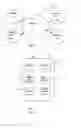 Fig. 02 - Machine Implemented Method of Processing a Transaction Document