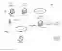 Fig. 01 - Electronic receipt system