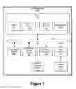 Fig. 08 - Secure Distributed Single Action Payment System