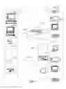 Fig. 02 - Mobile information apparatus supporting mobile payment having security based, at least in part, on device identification number, password or pin code, data encryption, and short physical distance wireless communication