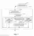 Fig. 09 - Mobile information apparatus supporting mobile payment having security based, at least in part, on device identification number, password or pin code, data encryption, and short physical distance wireless communication