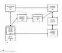 Fig. 01 - Integration of secure protocols into a fraud detection system