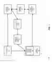 Fig. 02 - Integration of secure protocols into a fraud detection system