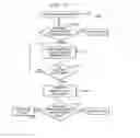 Fig. 11 - SYSTEM AND METHOD FOR THE STORAGE OF DATA IN ASSOCIATION WITH FINANCIAL ACCOUNTS