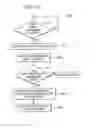 Fig. 12 - SYSTEM AND METHOD FOR THE STORAGE OF DATA IN ASSOCIATION WITH FINANCIAL ACCOUNTS