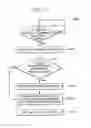 Fig. 13 - SYSTEM AND METHOD FOR THE STORAGE OF DATA IN ASSOCIATION WITH FINANCIAL ACCOUNTS