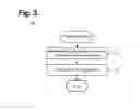 Fig. 05 - Computer-Implemented System And Method For Dynamically Providing Guidance During Customer Interactions
