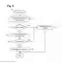 Fig. 06 - Computer-Implemented System And Method For Dynamically Providing Guidance During Customer Interactions