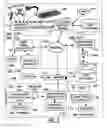 Fig. 04 - PROXIMITY-BASED INFORMATION AND AREA OF RELEVANCE