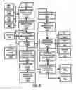 Fig. 06 - PROXIMITY-BASED INFORMATION AND AREA OF RELEVANCE