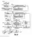 Fig. 43 - PROXIMITY-BASED INFORMATION AND AREA OF RELEVANCE