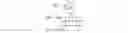 Fig. 02 - Trending Topics Tracking