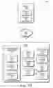 Fig. 12 - Trending Topics Tracking