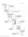Fig. 01 - METHODS AND SYSTEMS FOR PREDICTING ONLINE AND IN-STORE PURCHASING