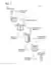 Fig. 02 - METHODS AND SYSTEMS FOR PREDICTING ONLINE AND IN-STORE PURCHASING