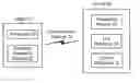Fig. 01 - System and methods for conducting surveys