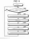 Fig. 05 - SYSTEM FOR FACILITATING COLLECTION OF INFORMATION ABOUT PRODUCTS