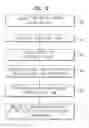 Fig. 03 - System and method for demographic profiling of mobile terminal users based on network-centric estimation of installed mobile applications and their usage patterns